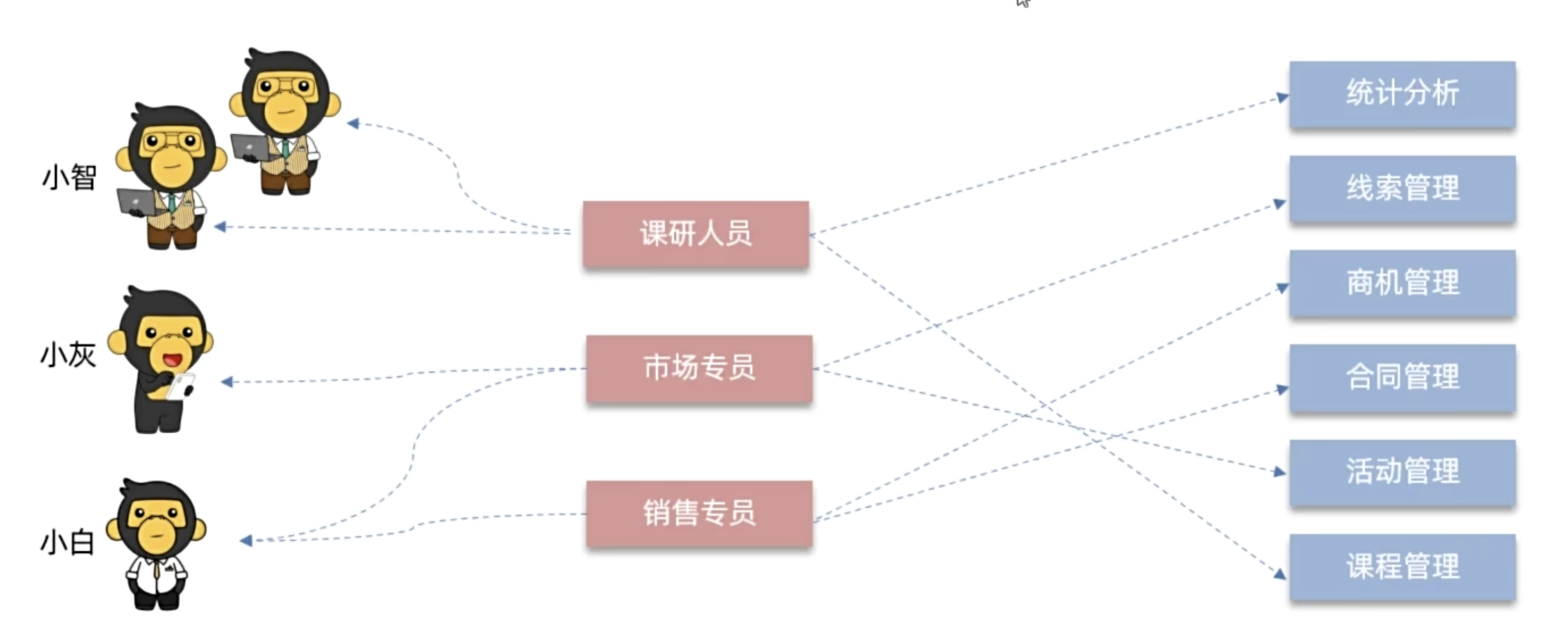 CleanShot 2025-10-10 at 14.25.59@2x.png