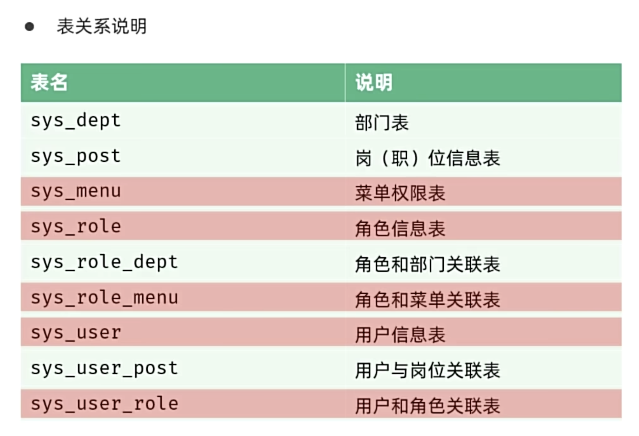 CleanShot 2025-10-10 at 14.27.22@2x.png