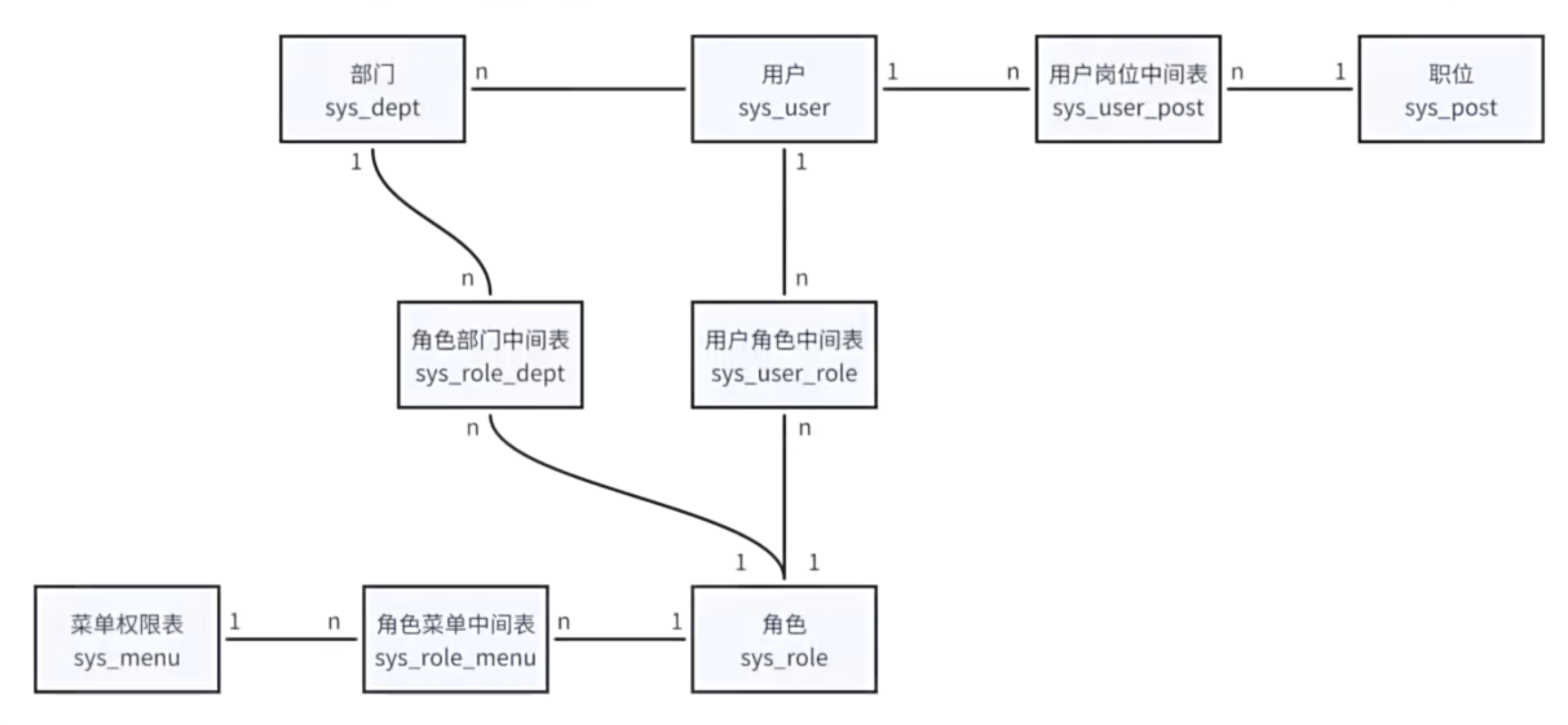 CleanShot 2025-10-10 at 14.29.00@2x.png|700