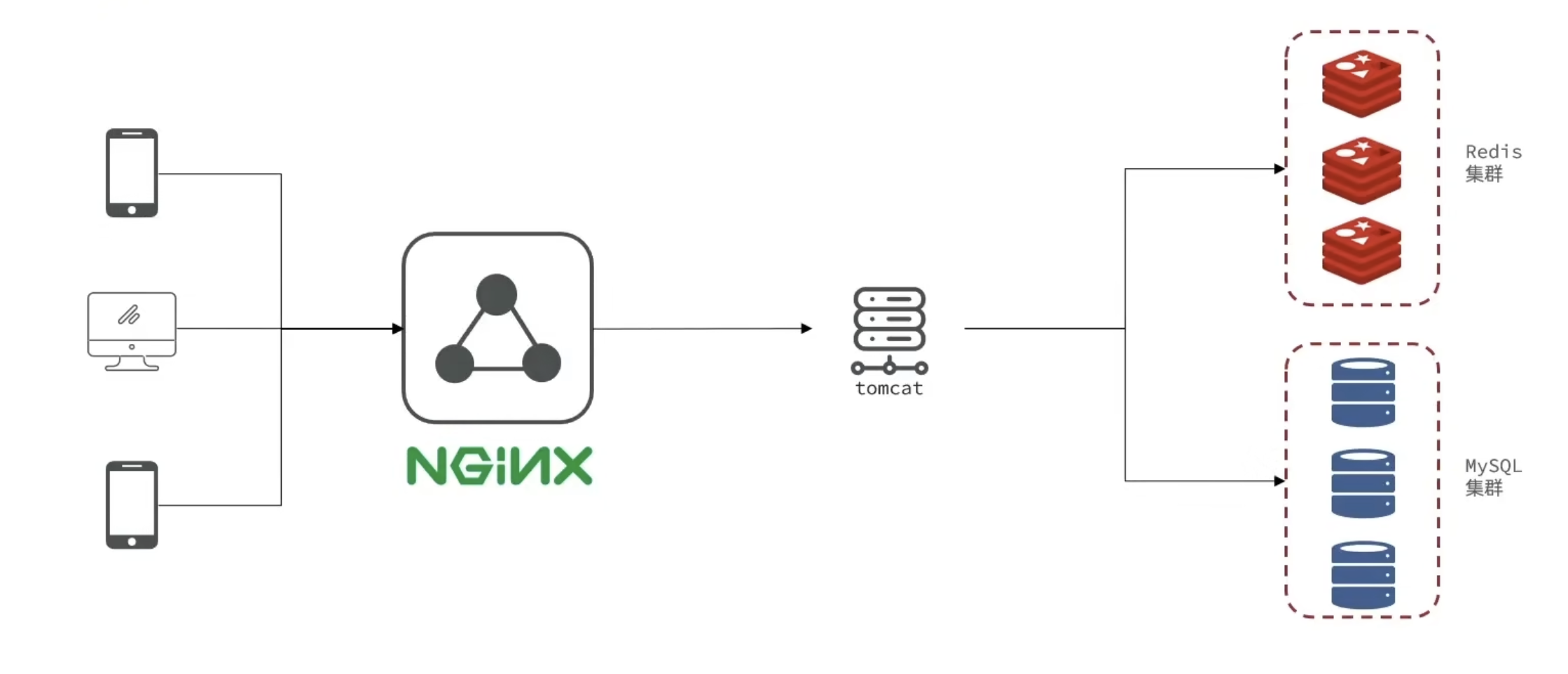 CleanShot 2025-10-12 at 14.55.02@2x.png