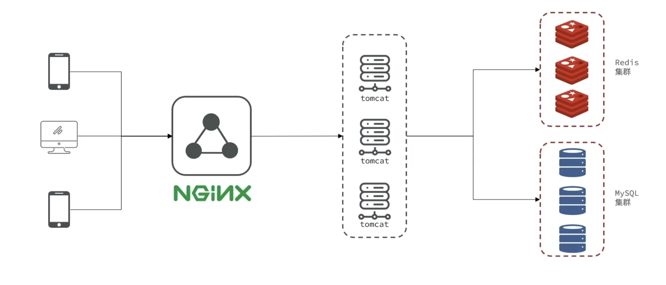 CleanShot 2025-10-12 at 14.55.16@2x.png