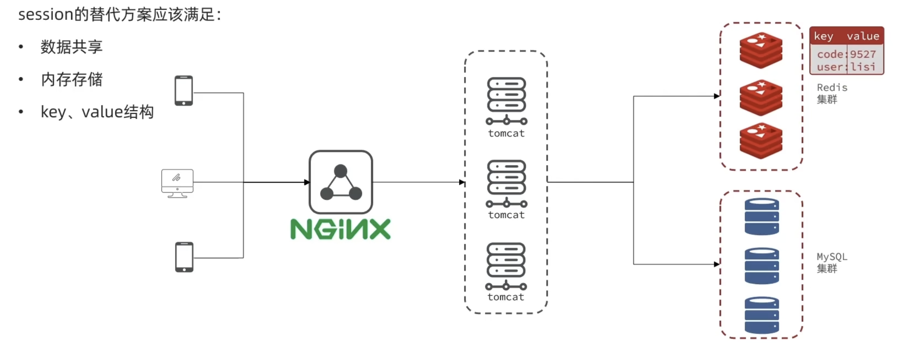 CleanShot 2025-10-12 at 17.28.53@2x.png