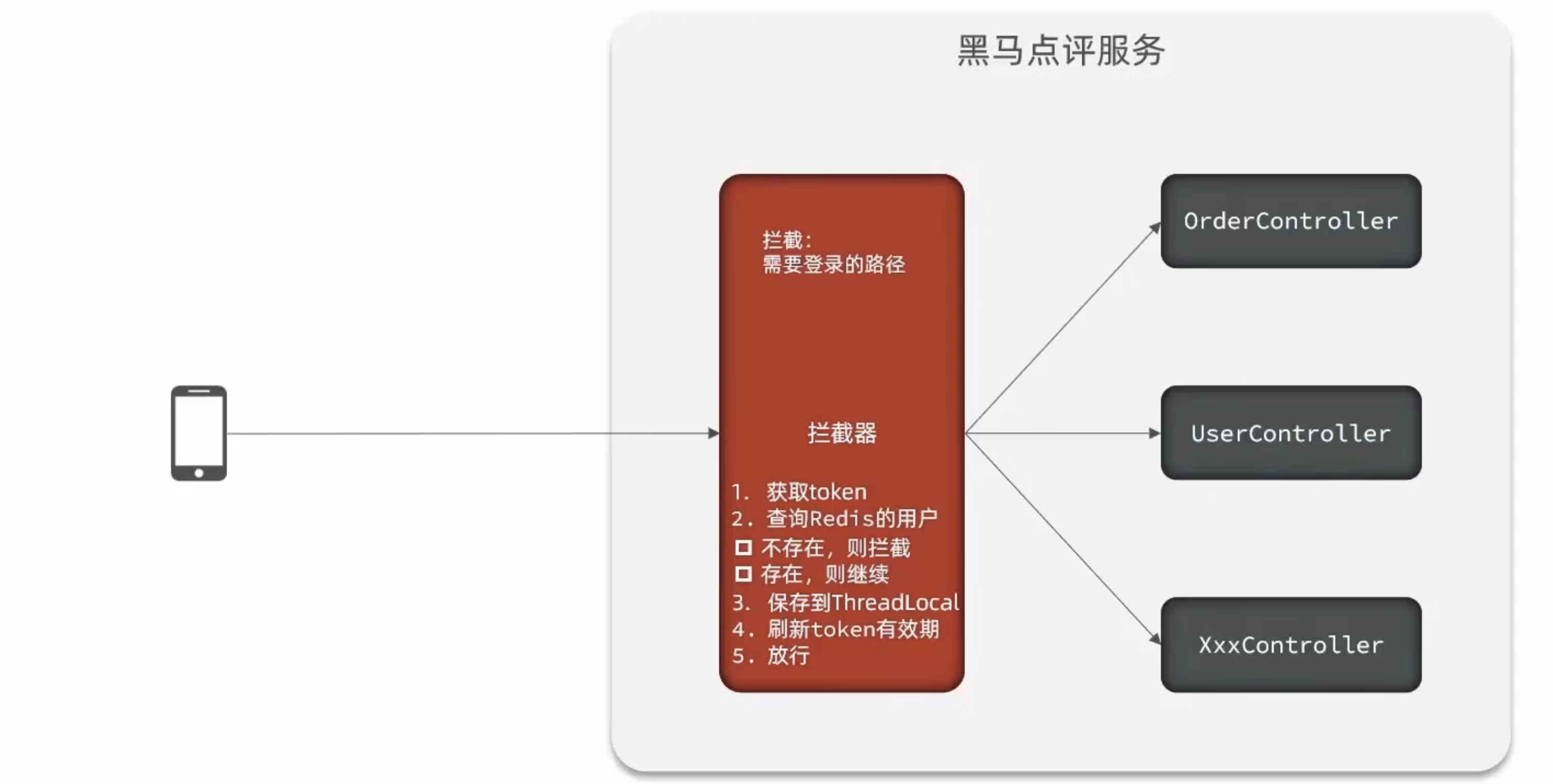 CleanShot 2025-10-12 at 18.45.30@2x.png