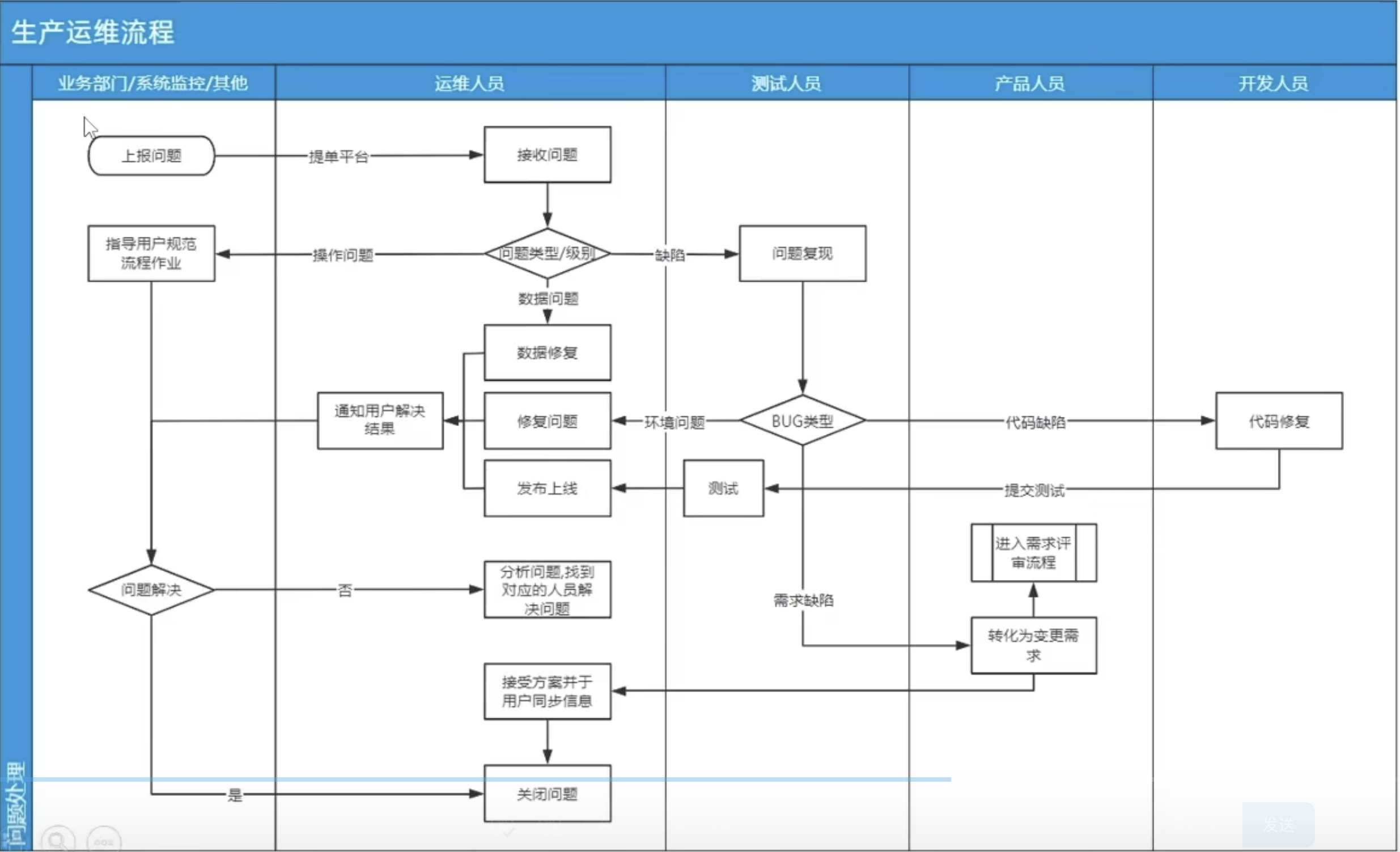 CleanShot 2025-10-14 at 11.23.30@2x.png