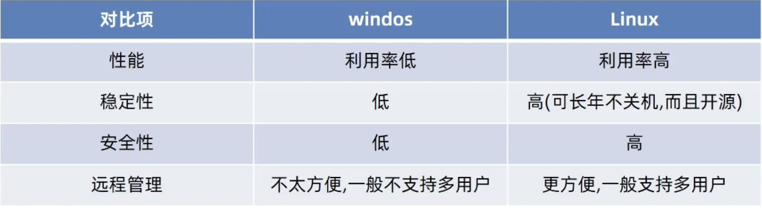 CleanShot 2025-10-14 at 11.44.42@2x.png