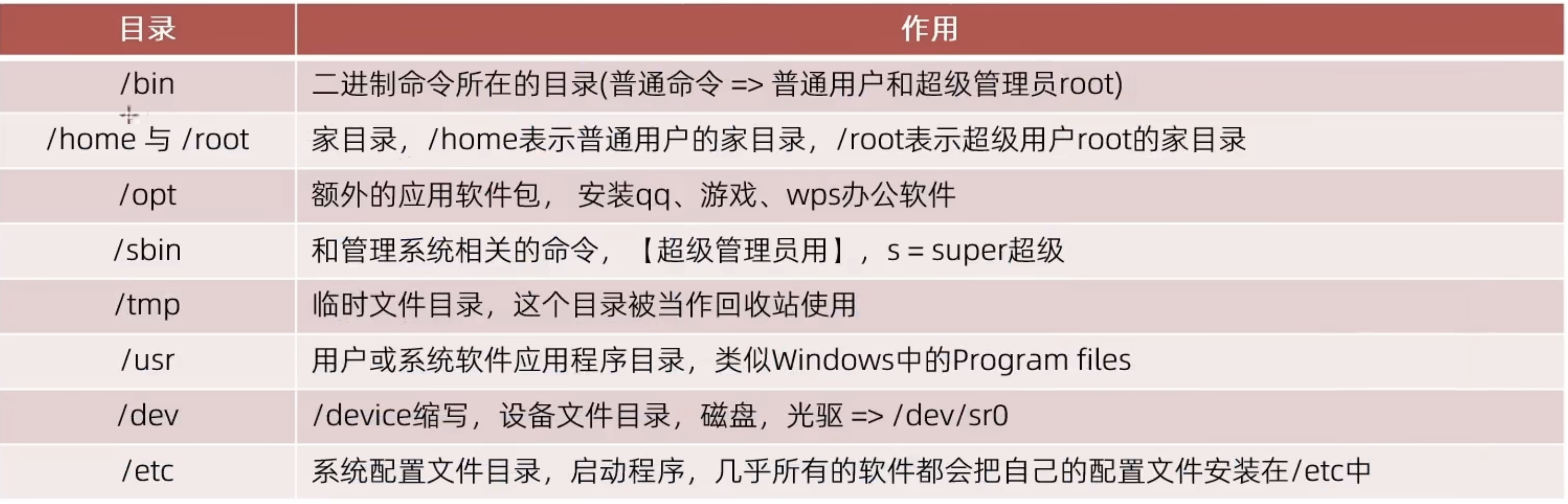 CleanShot 2025-10-14 at 12.29.48@2x.png