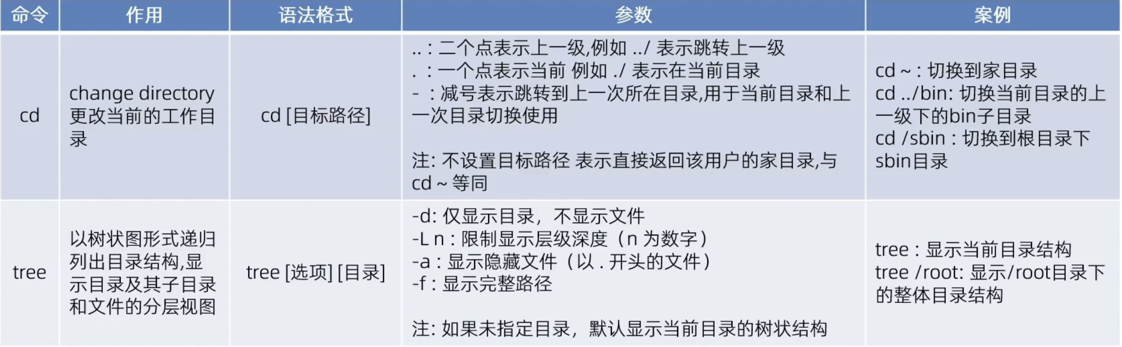 CleanShot 2025-10-14 at 13.19.37@2x.png