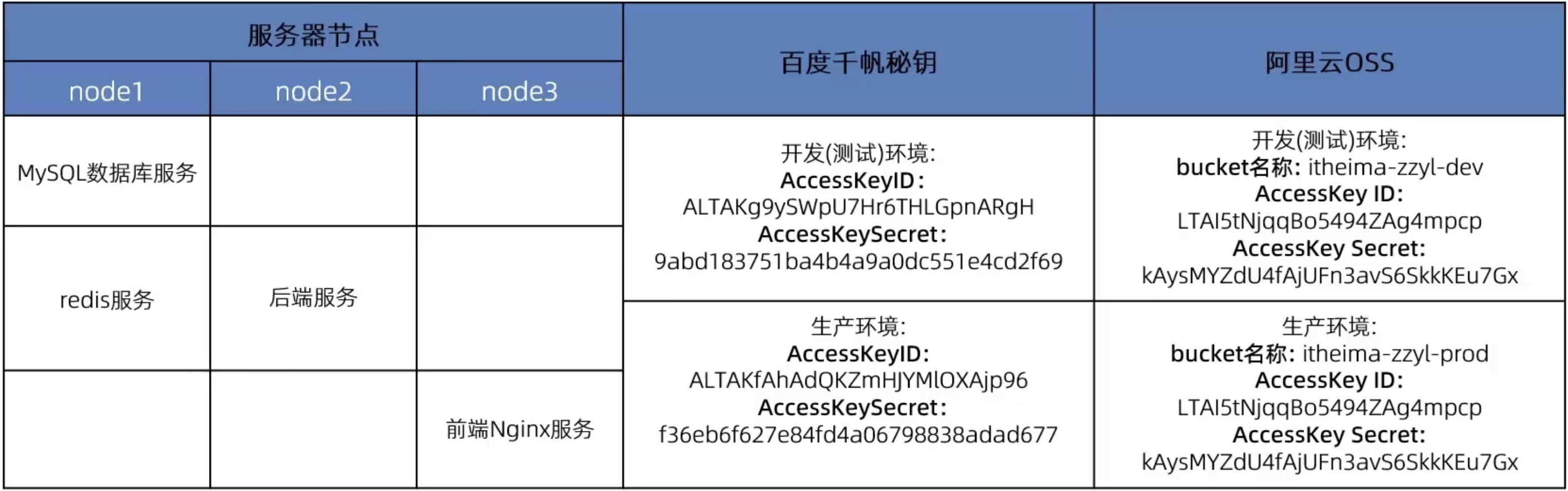 CleanShot 2025-10-14 at 14.12.42@2x.png
