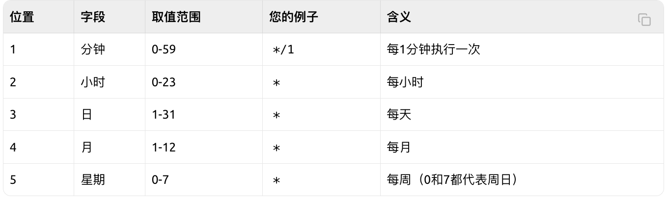 CleanShot 2025-10-16 at 11.49.38@2x.png