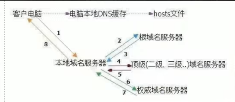 CleanShot 2025-10-16 at 16.52.26@2x.png