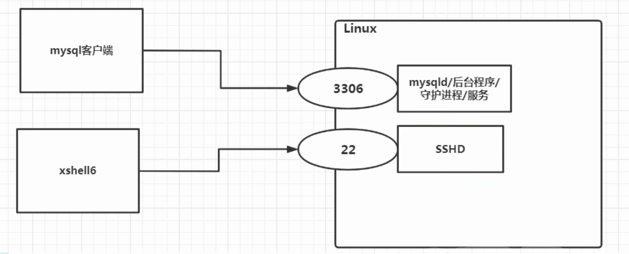 CleanShot 2025-10-16 at 17.26.22@2x.png