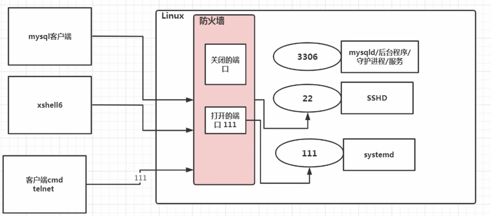 CleanShot 2025-10-16 at 17.49.23@2x.png