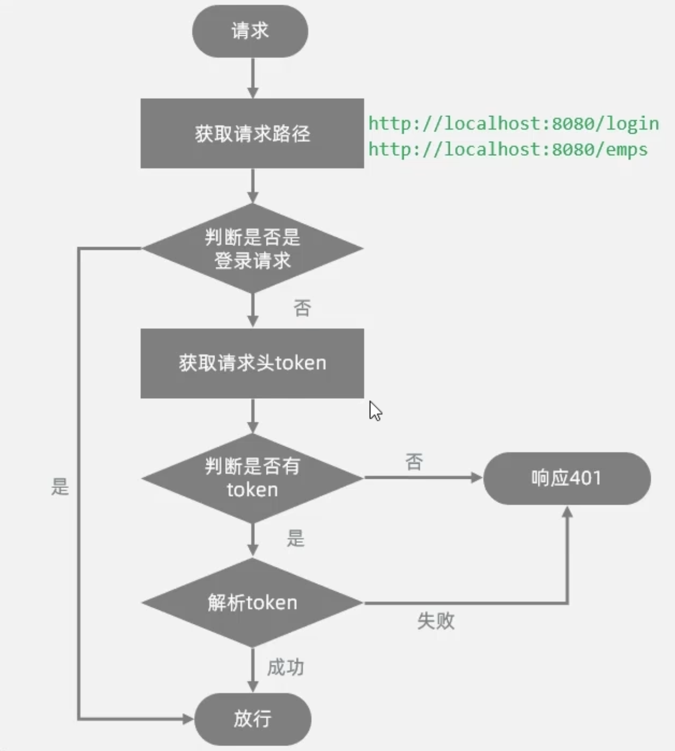 CleanShot 2025-10-20 at 19.03.41@2x.png