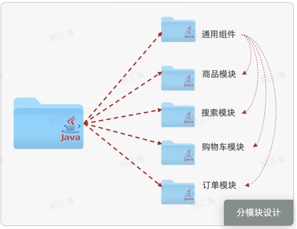 CleanShot 2025-10-21 at 17.26.24@2x.png|350