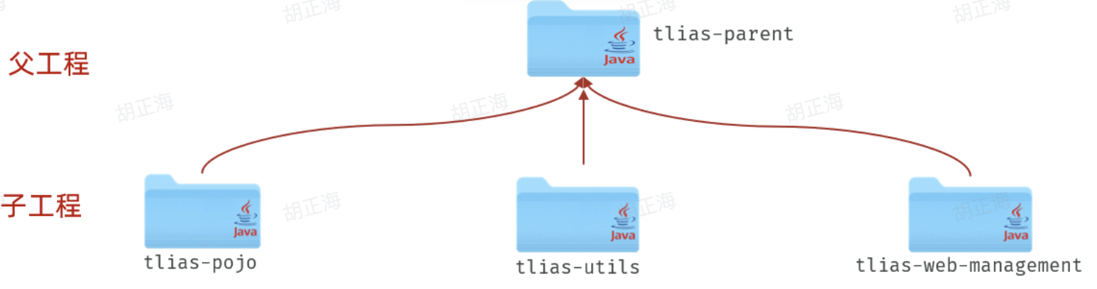 CleanShot 2025-10-21 at 17.31.30@2x.png|500