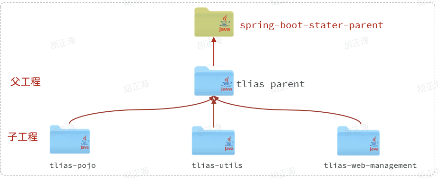 CleanShot 2025-10-21 at 17.32.23@2x.png|525