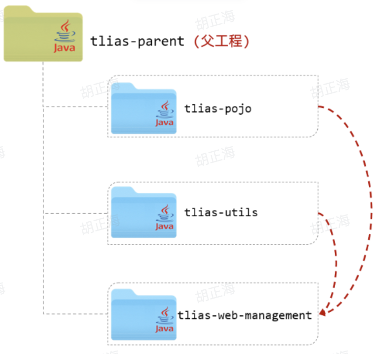 CleanShot 2025-10-21 at 17.36.15@2x.png|250