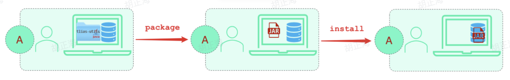 CleanShot 2025-10-21 at 17.38.34@2x.png|800