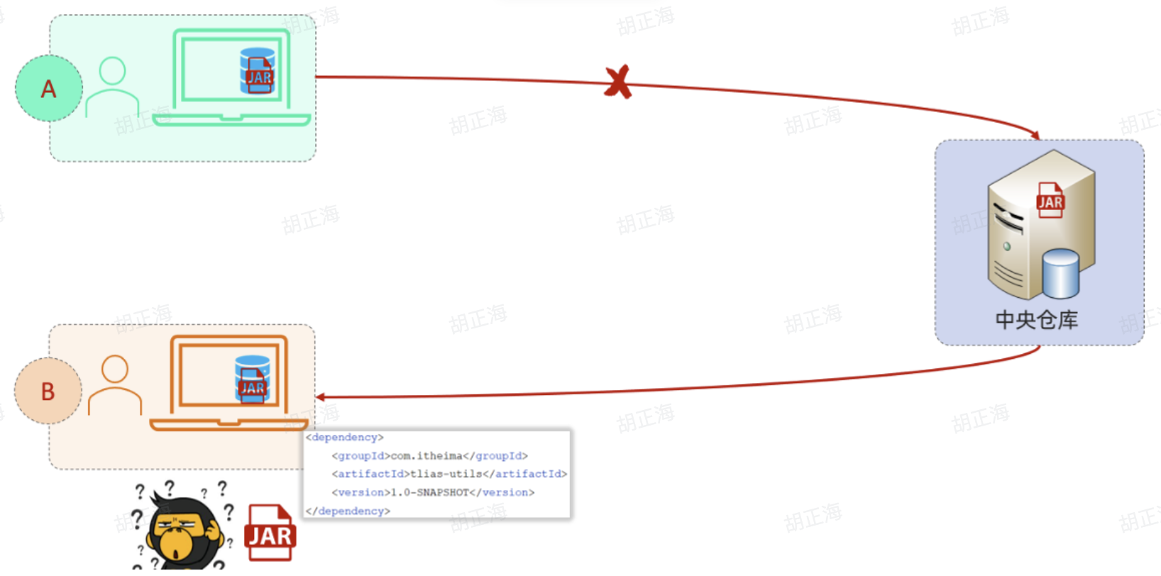 CleanShot 2025-10-21 at 17.39.07@2x.png|650
