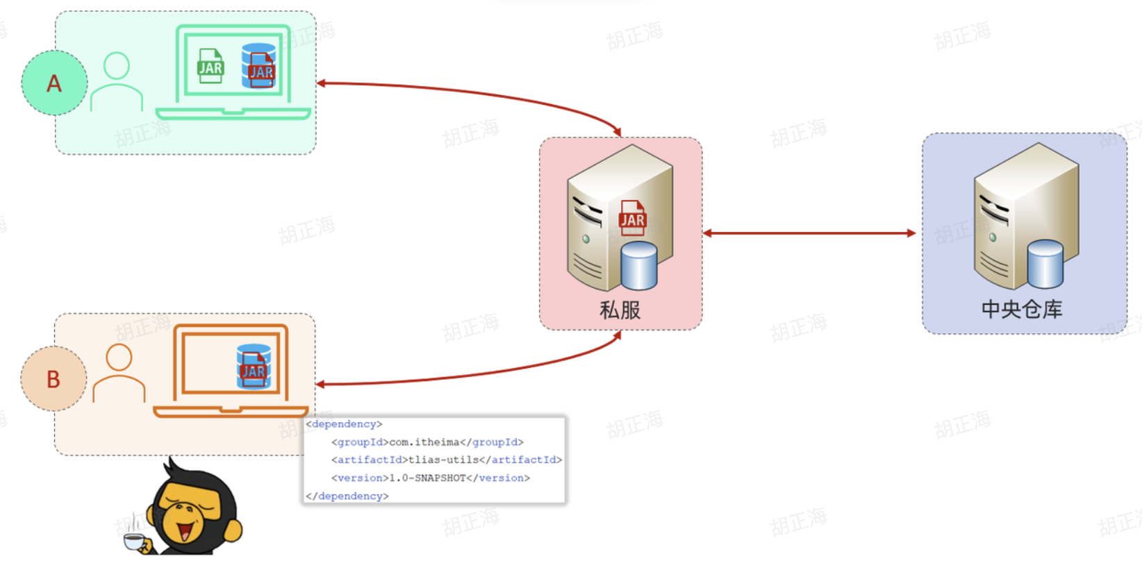 CleanShot 2025-10-21 at 17.39.34@2x.png|650