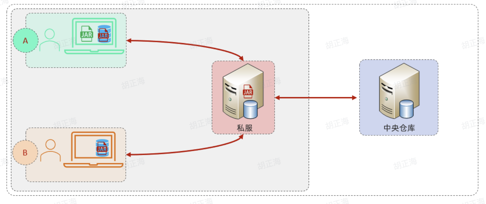 CleanShot 2025-10-21 at 17.40.01@2x.png|750