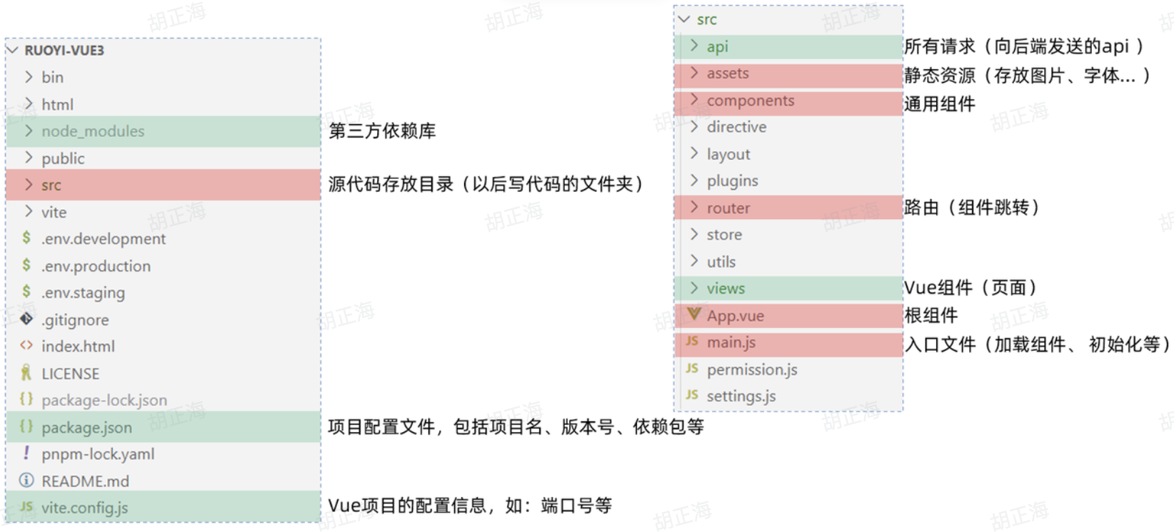 CleanShot 2025-10-22 at 11.59.13@2x.png|650