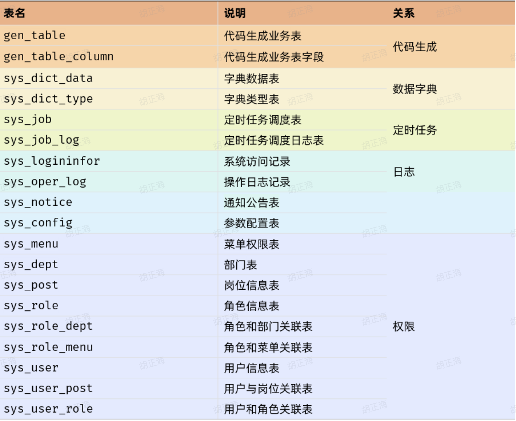 CleanShot 2025-10-22 at 11.59.43@2x.png|475