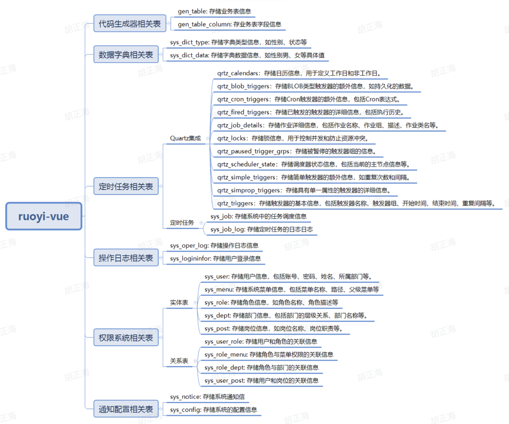 CleanShot 2025-10-22 at 11.59.52@2x.png|750