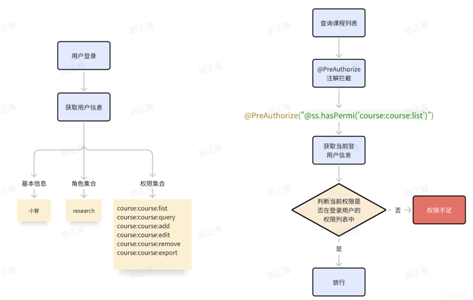 CleanShot 2025-10-22 at 12.19.43@2x.png|650