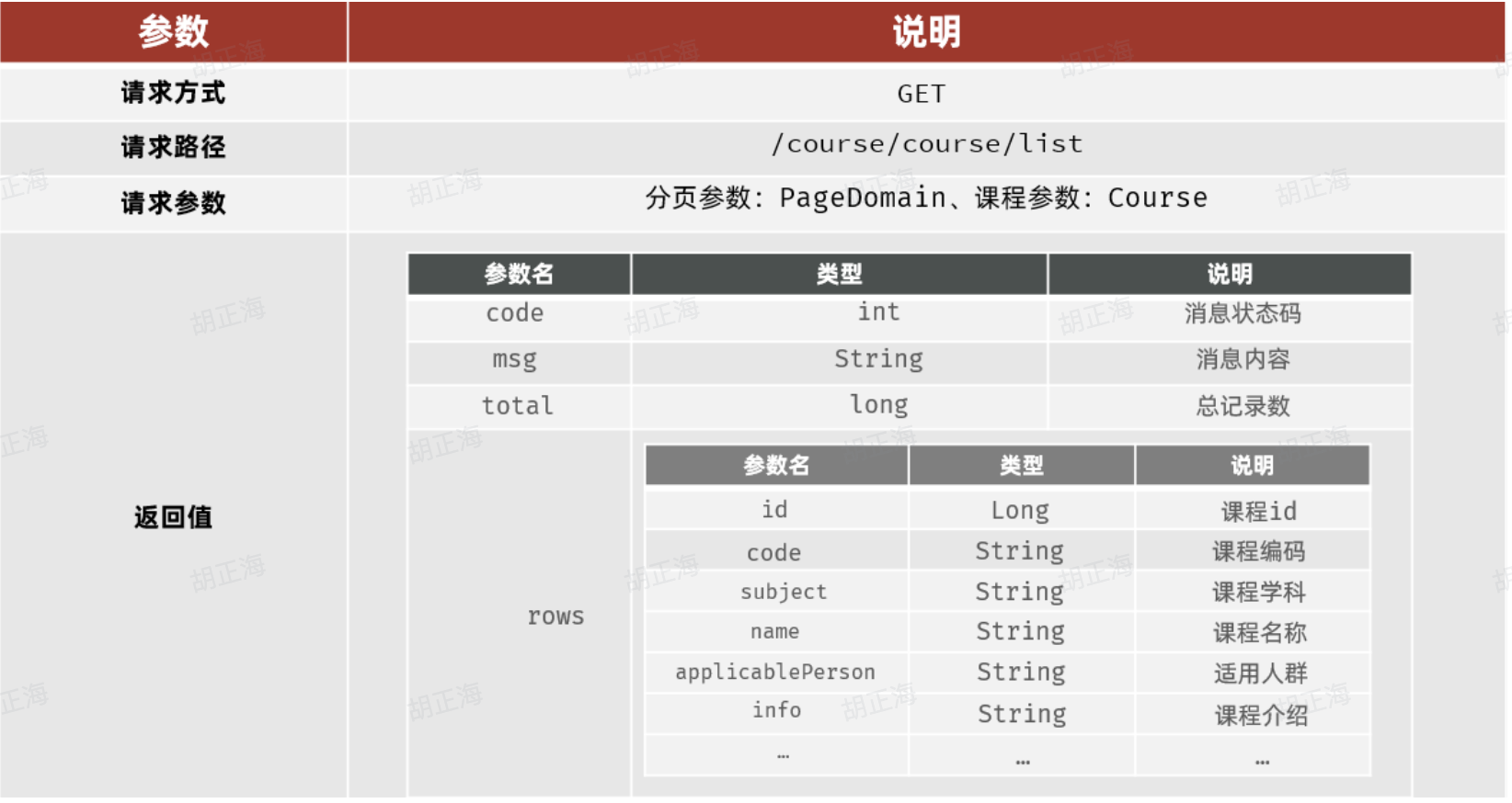 CleanShot 2025-10-22 at 12.20.26@2x.png|550