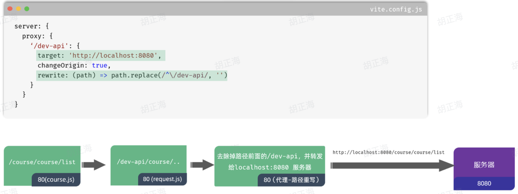 CleanShot 2025-10-22 at 12.21.01@2x.png|675