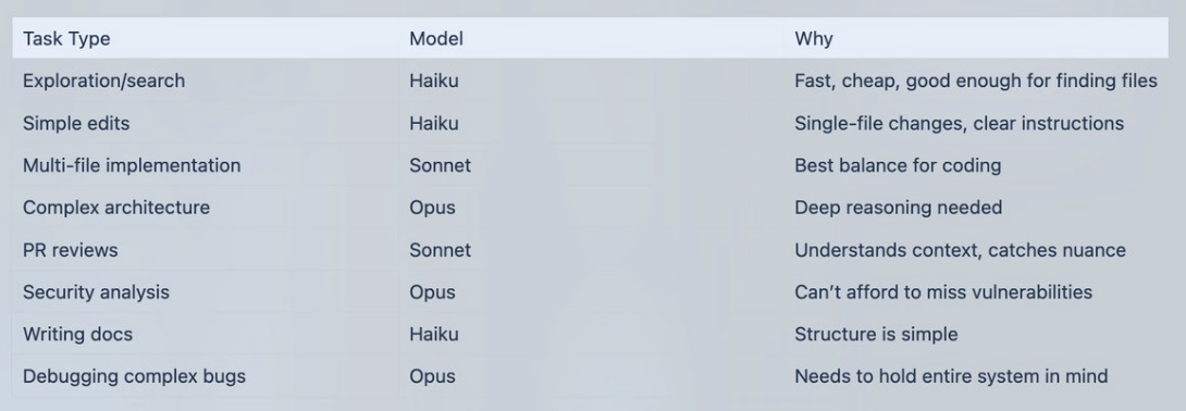 CleanShot 2026-02-04 at 12.32.43@2x