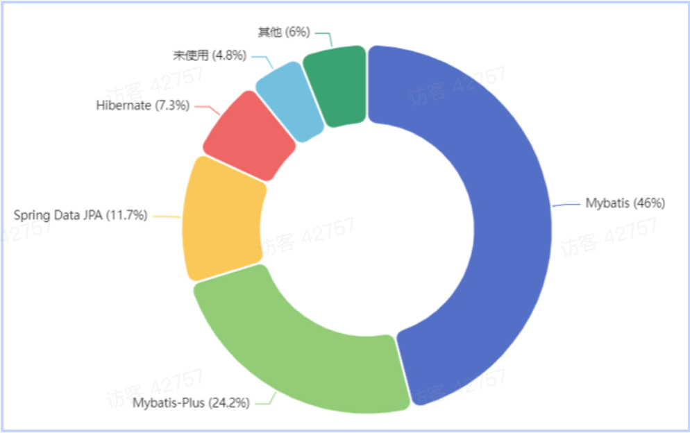PixPin_2025-04-29_14-09-50.png|500