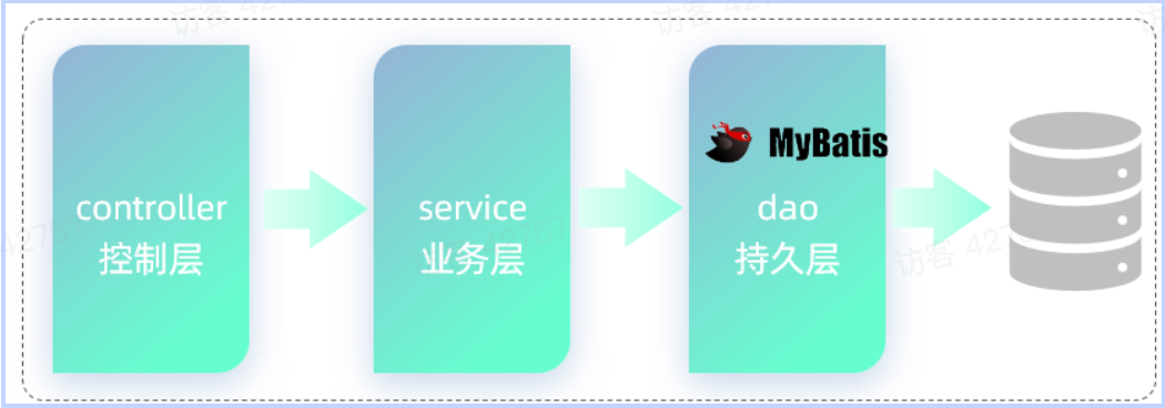 PixPin_2025-04-29_14-24-14.png|500