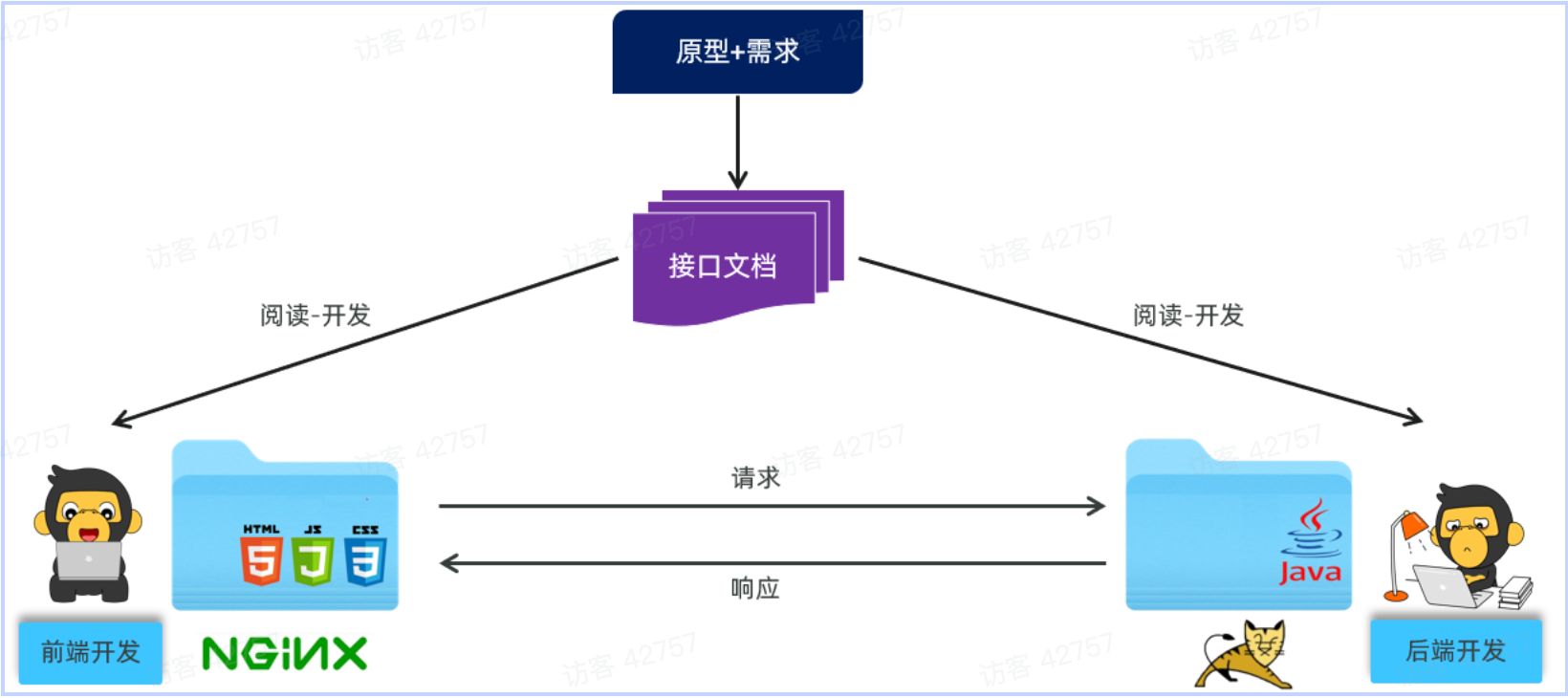 PixPin_2025-04-29_14-59-15.png|500