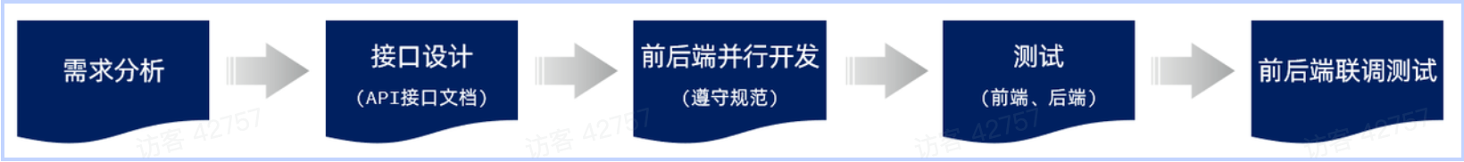 PixPin_2025-04-29_14-59-26.png|650