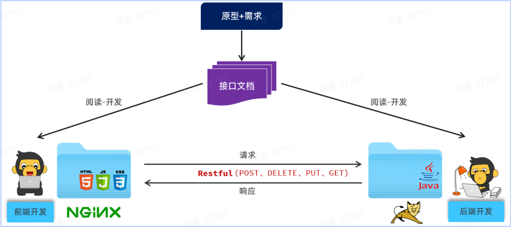 PixPin_2025-04-29_15-05-47.png|500