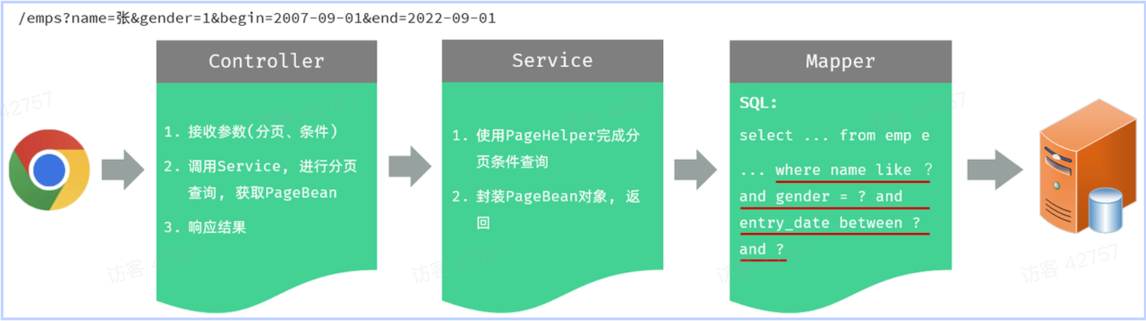 PixPin_2025-04-29_15-29-07.png|550