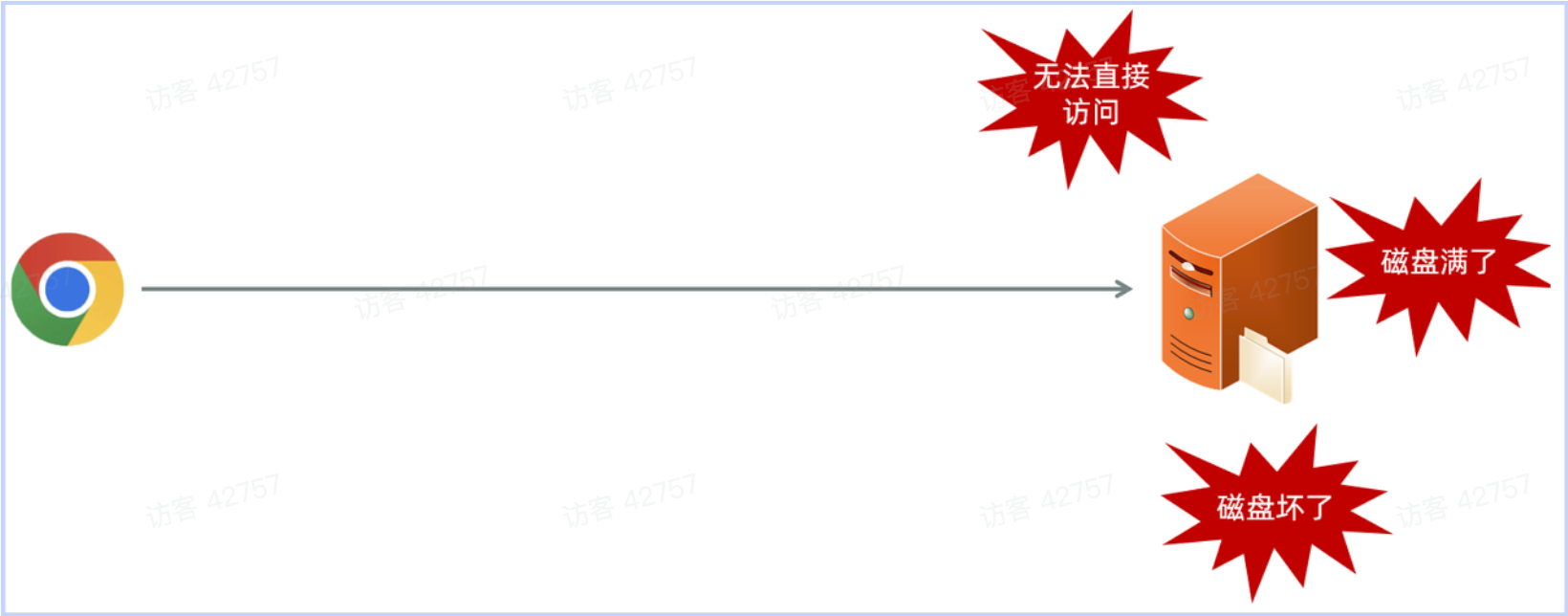 PixPin_2025-04-29_15-58-02.png|500