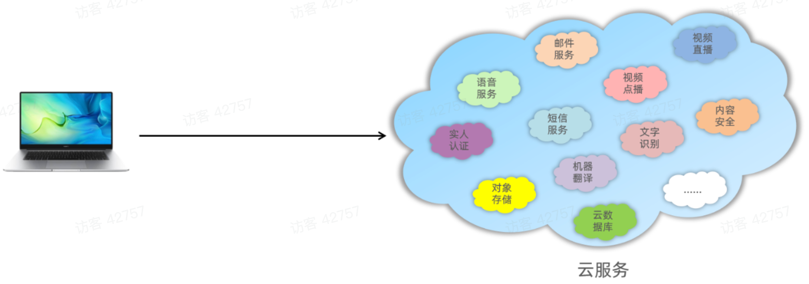 PixPin_2025-04-29_15-58-55.png|500