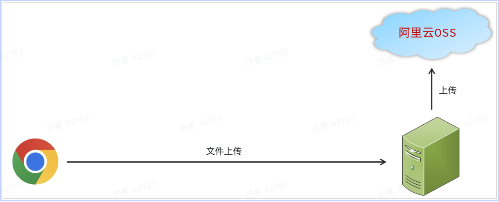 PixPin_2025-04-29_15-59-23.png|500