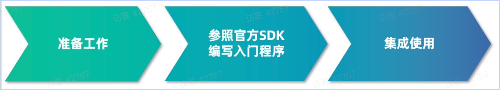 PixPin_2025-04-29_15-59-31.png|500