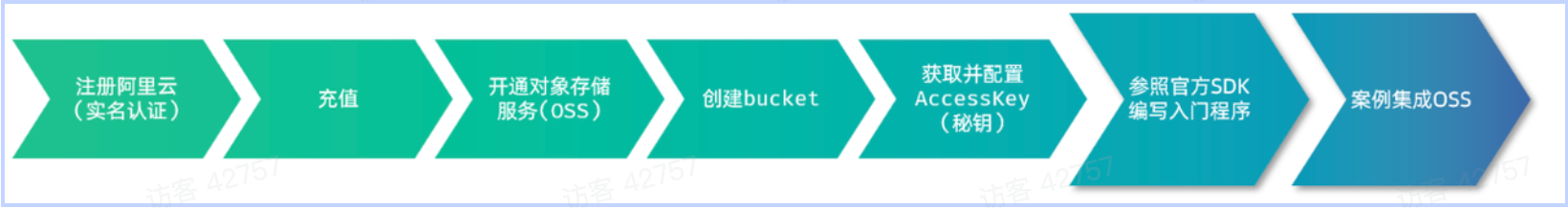 PixPin_2025-04-29_15-59-49.png|700