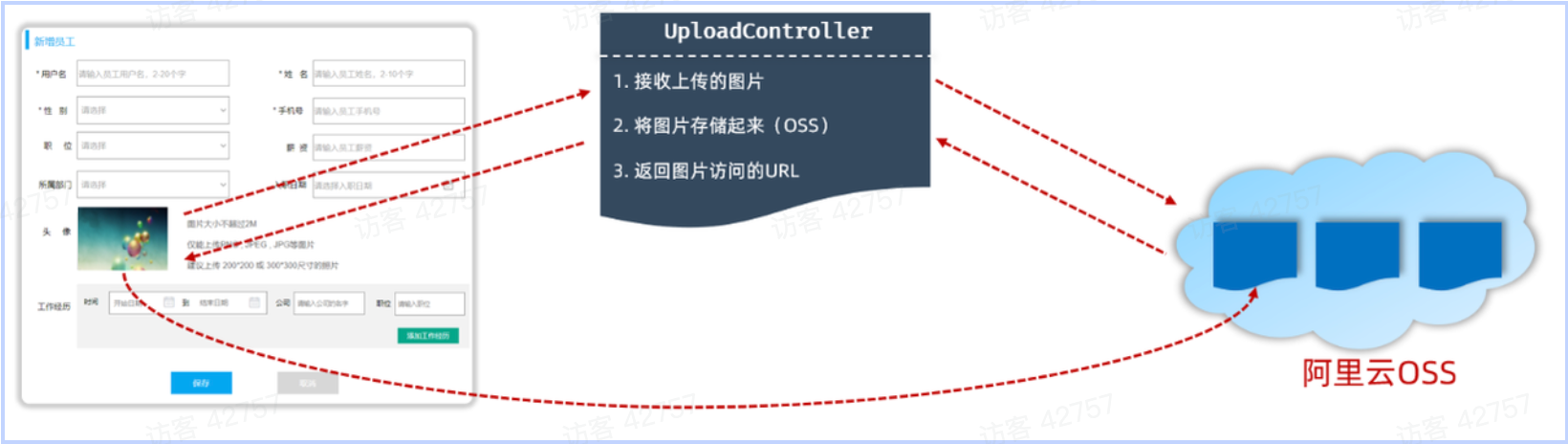 PixPin_2025-04-29_16-11-50.png|500