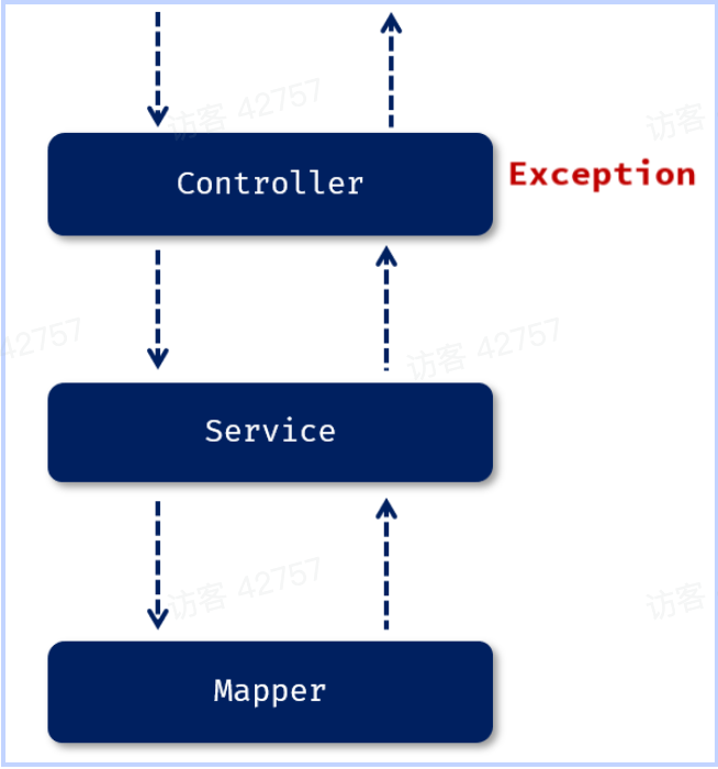 PixPin_2025-04-29_16-18-19.png|275