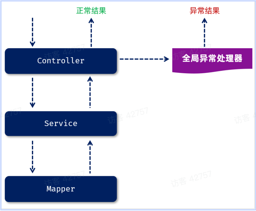 PixPin_2025-04-29_16-19-00.png|300